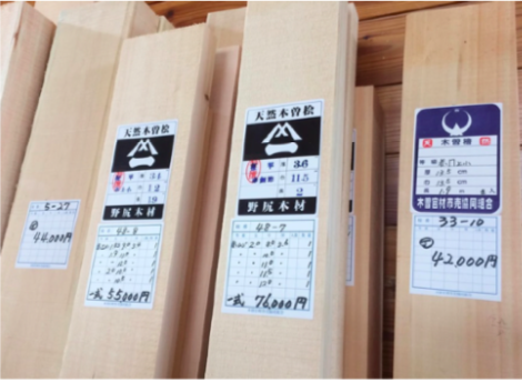 Perfect 12 foot long “stock” planks for sale.